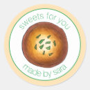 Recherche de pancake autocollants Crêpe