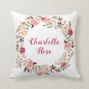 Recherche de chics minables coussins Fleurs roses