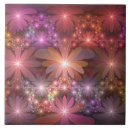 Recherche de literie carreaux Pour elle