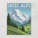 Recherche de alpes suisses cartes postales Nature