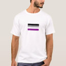 Recherche de sexe vêtements Drapeau