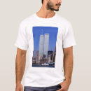 Recherche de tour monde tshirts Voyageur