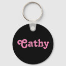Recherche de cathy porteclés Femme