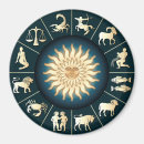Recherche de roue astrologique Leo