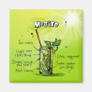 Recherche de mojito Recette de mojito
