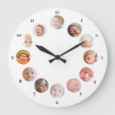 Recherche de simple horloges Nom