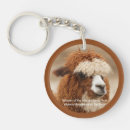 Recherche de alpaca porteclés Mignon