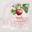 Recherche de oeil invitations Chute