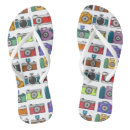 Recherche de photographie chaussures Caméra