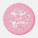 Recherche de douche magnets Simple