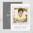 Recherche de fusain invitations Moderne