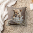 Recherche de de chihuahua coussins Chiot