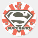 Recherche de matrix autocollants Metropolis