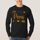 Recherche de le pérou Drôle
