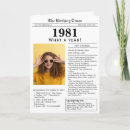 Recherche de 1981 anniversaire cartes Rétro