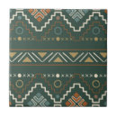 Recherche de motif aztèque carreaux Boho