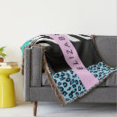 Recherche de empreinte de léopard bleu Leopard spots