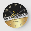 Recherche de pi posters Musique