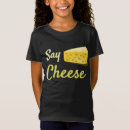Recherche de dites le fromage Sourire