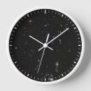 Recherche de constellations horloges Nuit