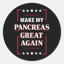 Recherche de insuline autocollants Diabète