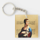 Recherche de renaissance porteclés Leonardo da vinci