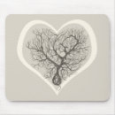 Recherche de neurologique tapis souris Neurone