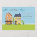 Recherche de voisins invitations Maisons