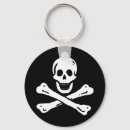 Recherche de drapeau pirate porteclés Jolly roger