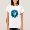 Zoek naar keel chakra posters Blauw