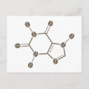 Recherche de fèves cartes postales Barista