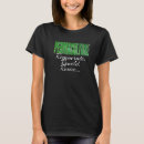 Recherche de régénérateur tshirts Régénérer