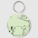 Recherche de love dog porteclés Cartoon