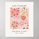 Recherche de fleurs rouges posters Abstrait