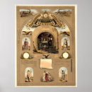 Zoek naar broederschap posters Samenleving