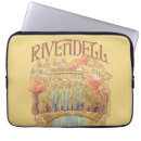 Recherche de la communauté coques Lotr