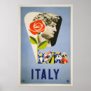 Recherche de voyage vintage posters Europe