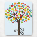 Recherche de originaux tapis souris Fille