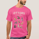 Recherche de loutres tshirts Monde