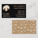 Recherche de champignon cartes visite Nourriture
