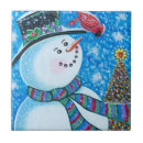 Recherche de bonhomme le neige carreaux Rouge