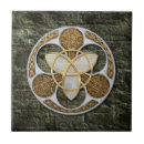 Recherche de symboles celtiques carreaux Écossais