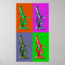 Recherche de microscopes posters Biologie