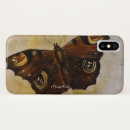 Zoek naar frida kahlo iphone hoesjes Mexico