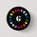 Recherche de raquette badges Joueur de tennis