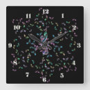 Recherche de notes musique horloges Musiciens