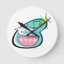 Recherche de plats horloges Rétro