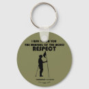 Zoek naar keeper sleutelhangers 1980