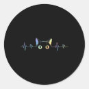 Zoek naar katten silhouet stickers Dier