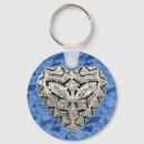 Zoek naar ontwerpers sleutelhangers Hart